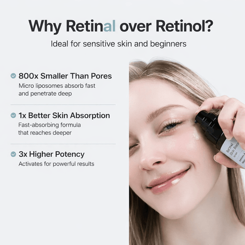 Theral™ Retinal Glow Reset